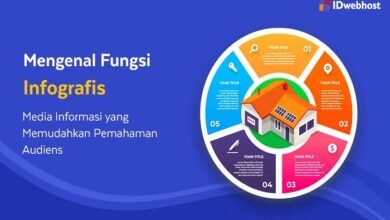 gambar infografis